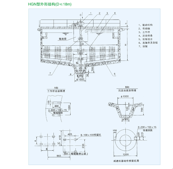 HGN型中心傳動濃縮器1.png